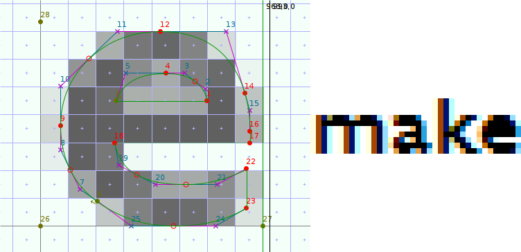 At 17px, without option -x and -a qqq, the hole in glyph ‘e’ looks very grey in the FontForge snapshot, and the GDI ClearType rendering (which is the default on older Windows versions) fills it completely with black because it uses B/W rendering along the y axis. ttfautohint’s ‘smooth’ stem width algorithm intentionally aligns horizontal lines to non-integer (but still discrete) values to avoid large glyph shape distortions.