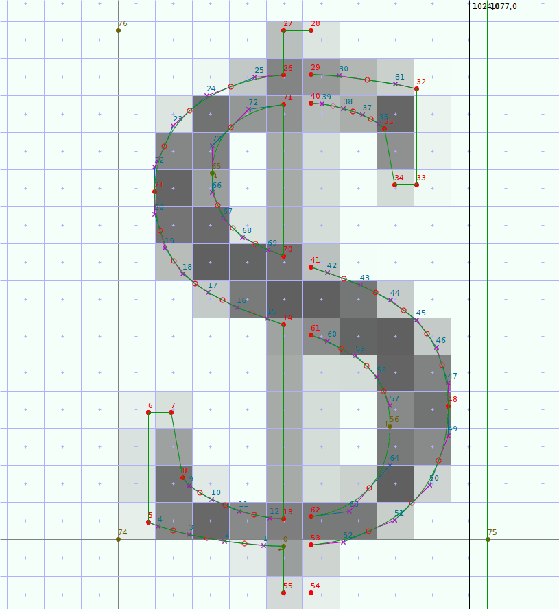 animated dollar glyph of LiberationSerif-Regular