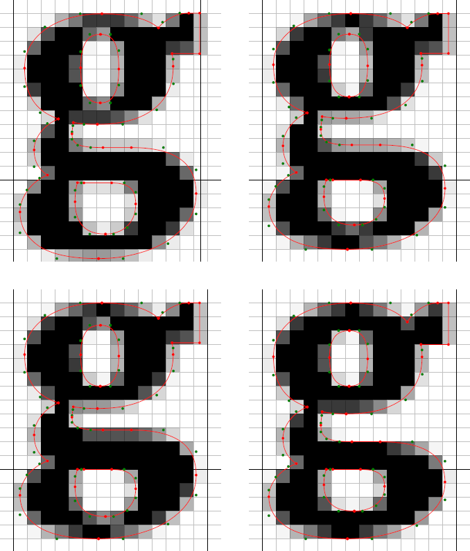 This image shows different versions of glyph ‘g’ of the font Merriweather-Black as displayed with the ‘ftgrid’ demo program of FreeType. Top left is unhinted, top right is hinted using ttfautohint natural stem width mode. Bottom left and right uses the quantized and strong stem width modes, respectively.